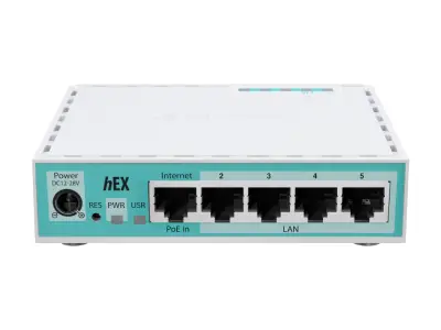 Mikrotik Supplier in Dubai, UAE